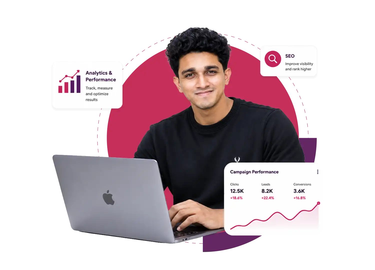 Digital marketing staffing specialist
